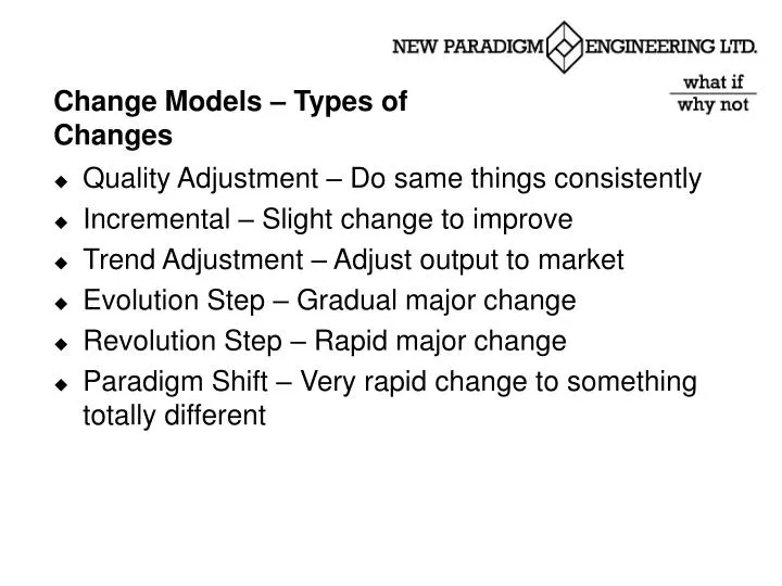 change models types of changes