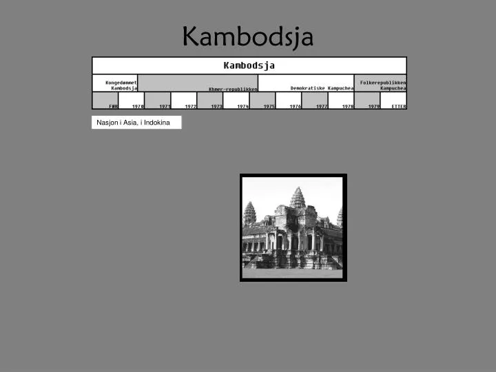 kambodsja