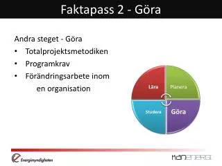 faktapass 2 g ra