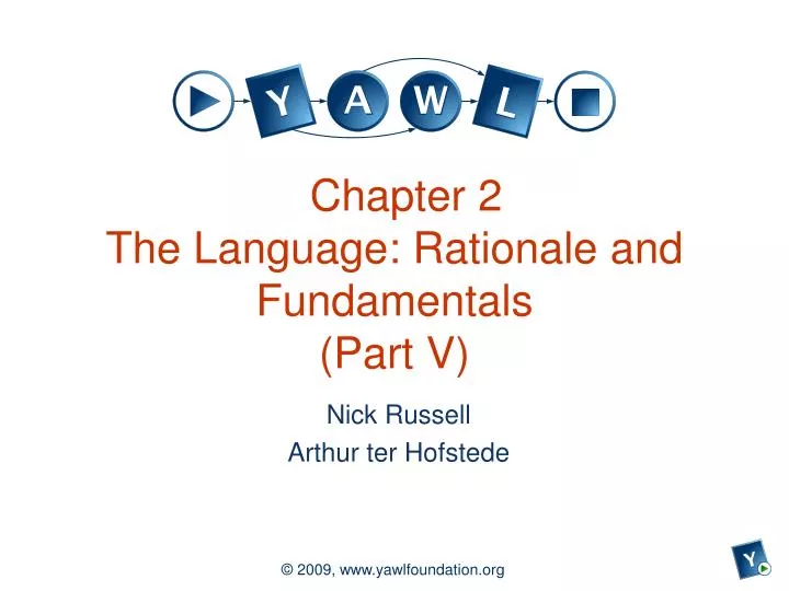 chapter 2 the language rationale and fundamentals part v