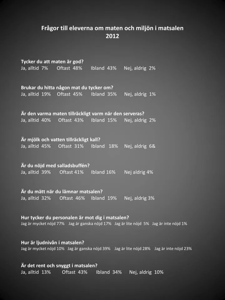 fr gor till eleverna om maten och milj n i matsalen 2012