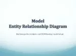 Model Entity Relationship Diagram - slide 1