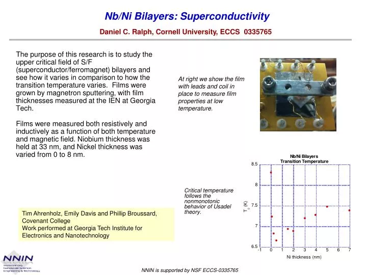 nb ni bilayers superconductivity