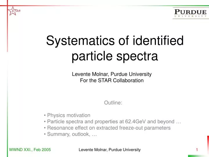 systematics of identified particle spectra