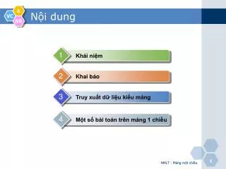 n i dung