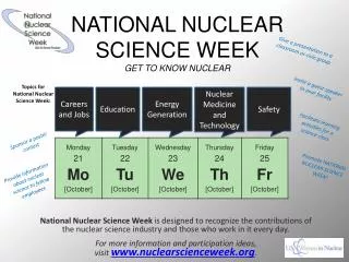 NATIONAL NUCLEAR SCIENCE WEEK
