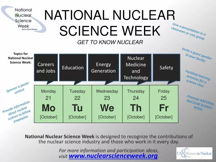 national nuclear science week