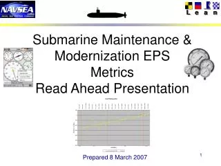 Submarine Maintenance &amp; Modernization EPS Metrics Read Ahead Presentation