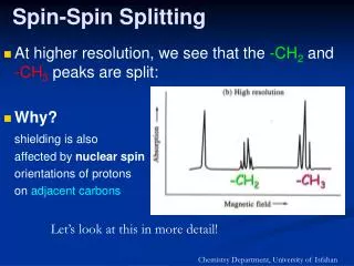 Spin-Spin Splitting