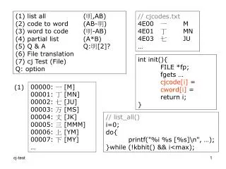 (1) list all		( ? ,AB) (2) code to word	(AB- ? ) (3) word to code	( ? -AB) (4) partial list		(A*B)