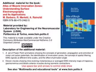 Additional material for the book: Atlas of Muscle Innervation Zones: