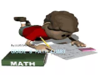 Grade 8 math chart