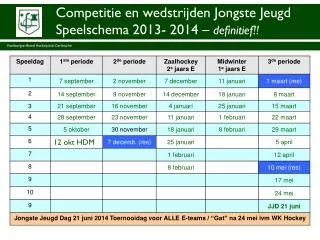 competitie en wedstrijden jongste jeugd speelschema 2013 2014 definitief