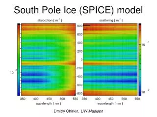 South Pole Ice (SPICE) model