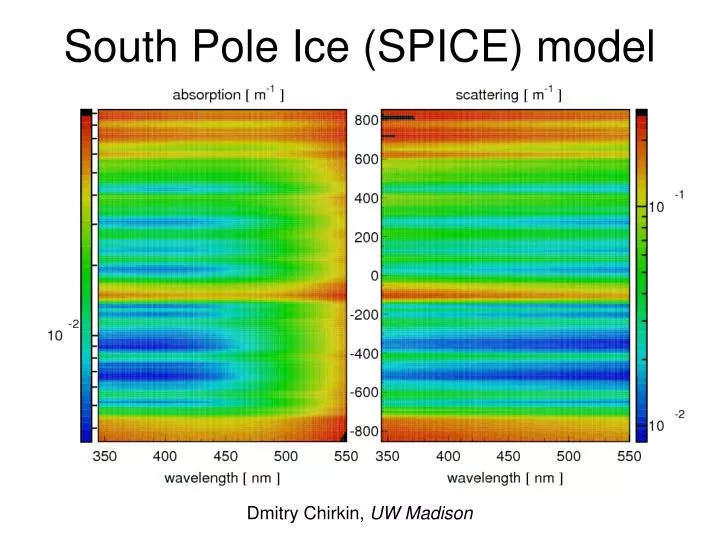 south pole ice spice model