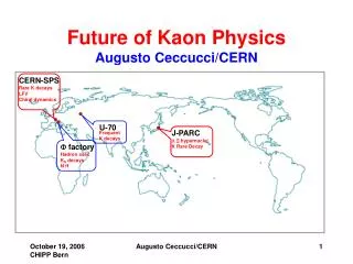 Future of Kaon Physics Augusto Ceccucci/CERN