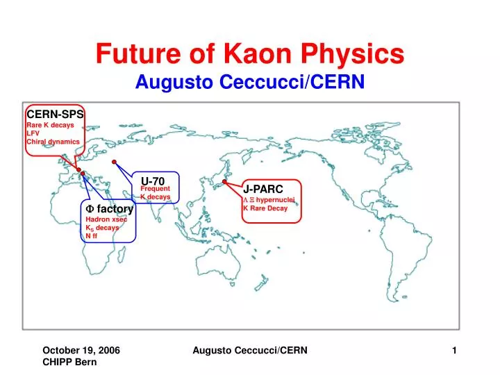 future of kaon physics augusto ceccucci cern