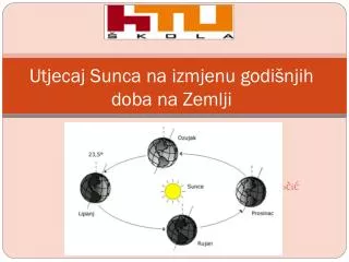 utjecaj sunca na izmjenu godi njih doba na zemlji