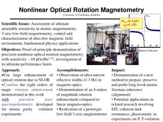 Nonlinear Optical Rotation Magnetometry University of California, Berkeley