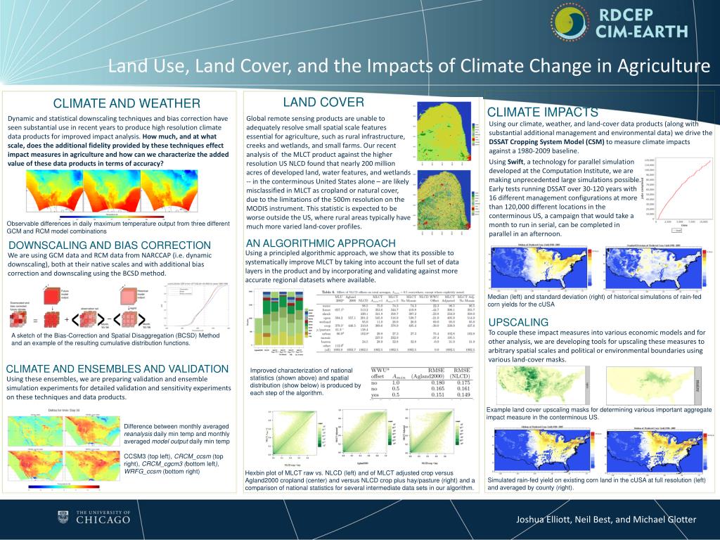 PPT - Land Use, Land Cover, and the Impacts of Climate Change in ...