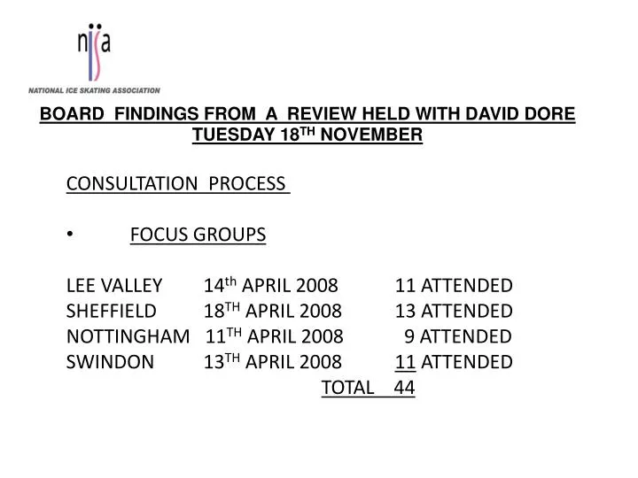 board findings from a review held with david dore tuesday 18 th november