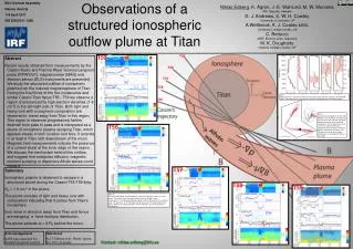 Observations of a structured ionospheric outflow plume at Titan