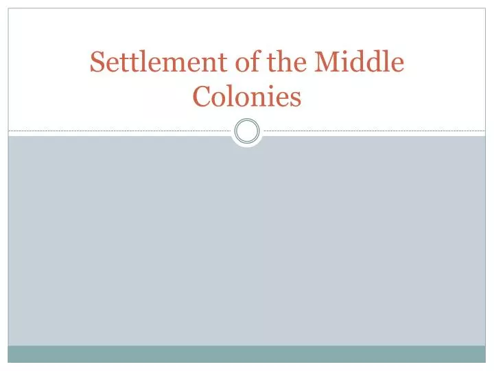 settlement of the middle colonies