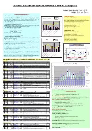 Status of Subaru Open Use and Notice for S08B Call for P ? oposals