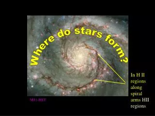 Where do stars form?