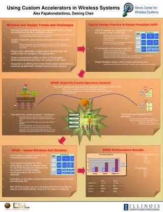 Using Custom Accelerators in Wireless Systems Alex Papakonstantinou, Deming Chen