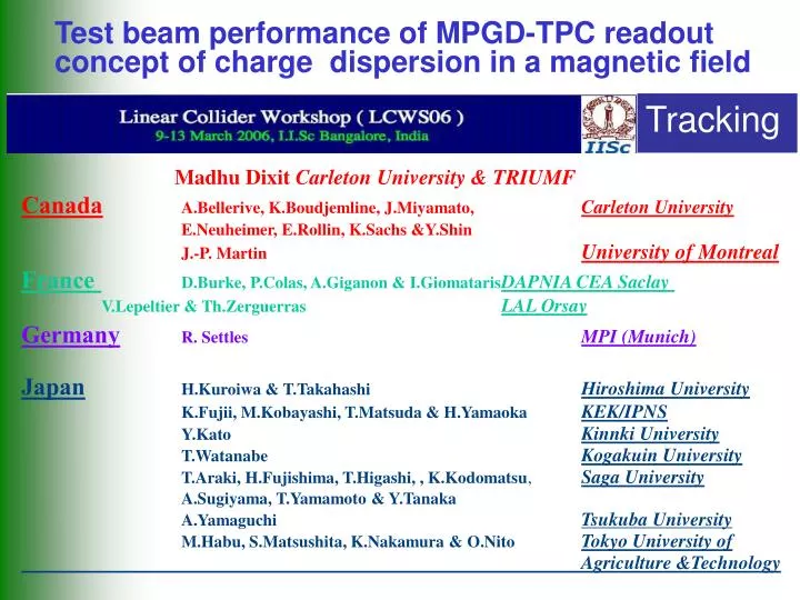 test beam performance of mpgd tpc readout concept of charge dispersion in a magnetic field