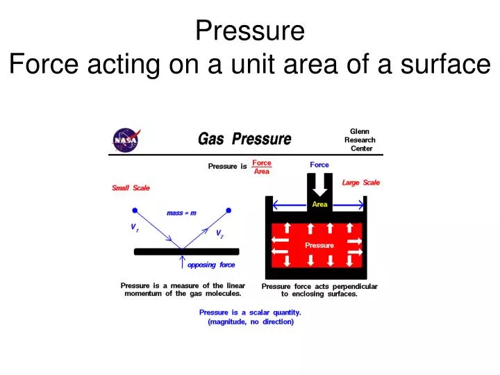 pressure force acting on a unit area of a surface