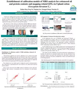 Materials and Methods