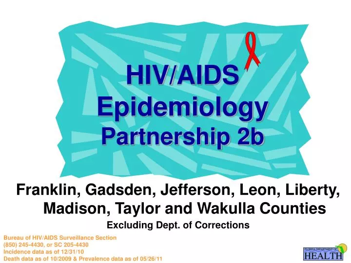 hiv aids epidemiology partnership 2b