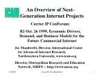 Advancing Internet Technology: Next-Generation Projects - slide 1