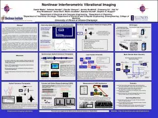 Nonlinear Interferometric Vibrational Imaging