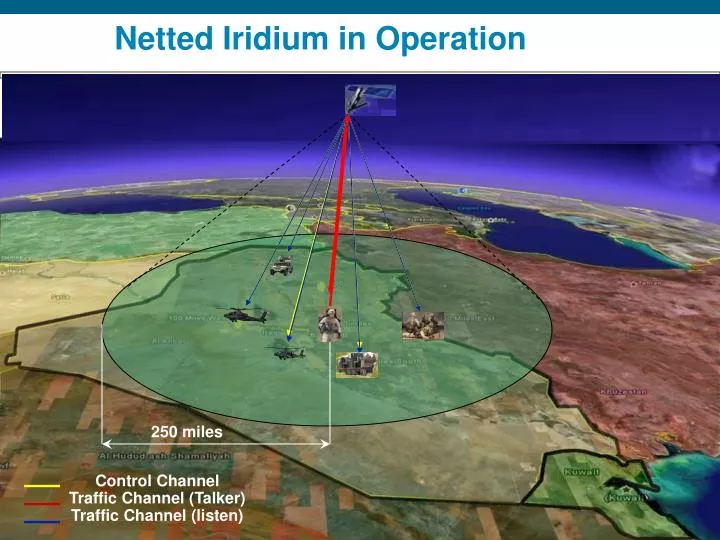 netted iridium in operation