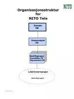 Organisasjonsstruktur for NITO Tele - slide 1