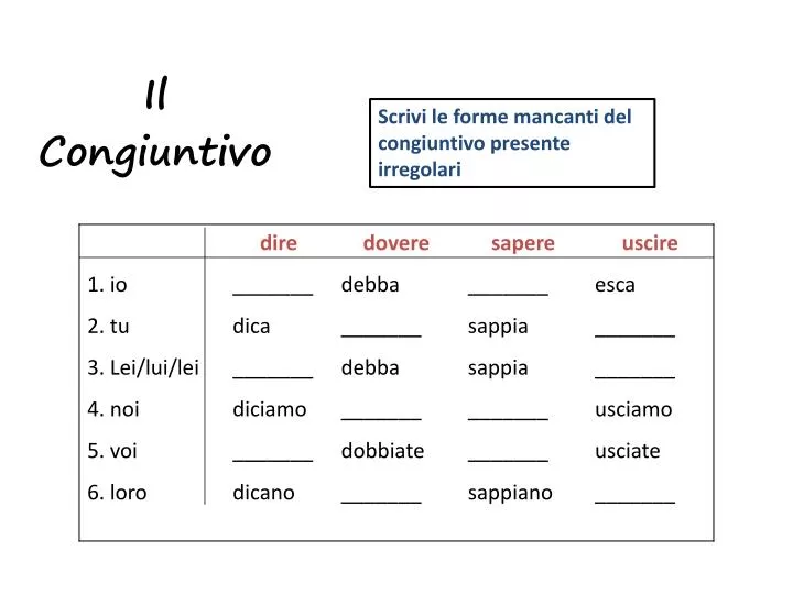 il congiuntivo subjunctive with impersonal expressions