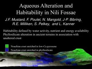 Aqueous Alteration and Habitability in Nili Fossae