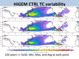 HiGEM CTRL TC variability