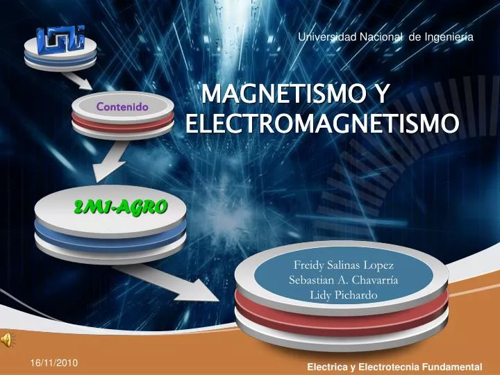 magnetismo y electromagnetismo