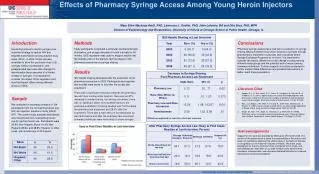 Effects of Pharmacy Syringe Access Among Young Heroin Injectors