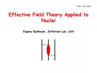 Effective Field Theory Applied to Nuclei