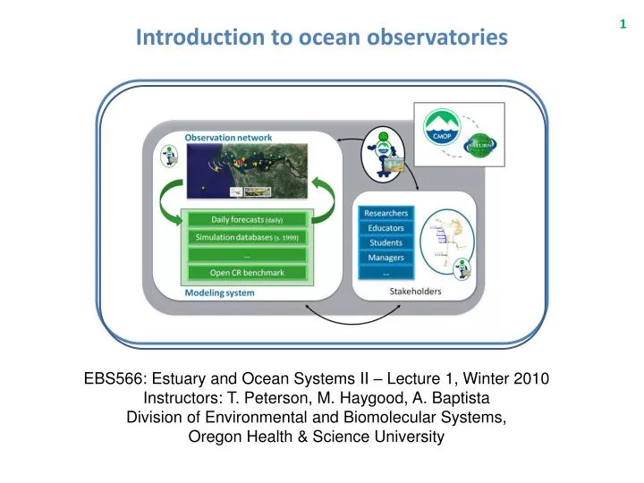 introduction to ocean observatories