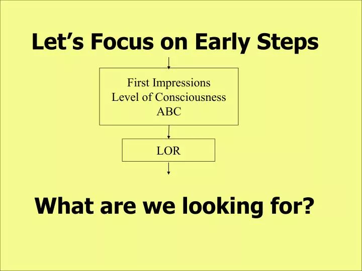 let s focus on early steps