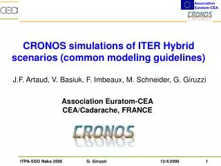 CRONOS simulations of ITER Hybrid scenarios (common modeling guidelines)