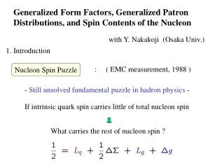 Generalized Form Factors, Generalized Patron Distributions, and Spin Contents of the Nucleon