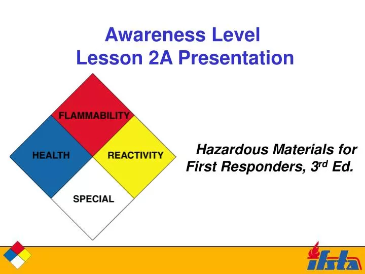 awareness level lesson 2a presentation