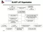 GLAST LAT Organization - slide 1